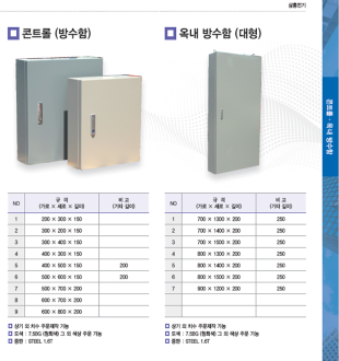 제품썸네일